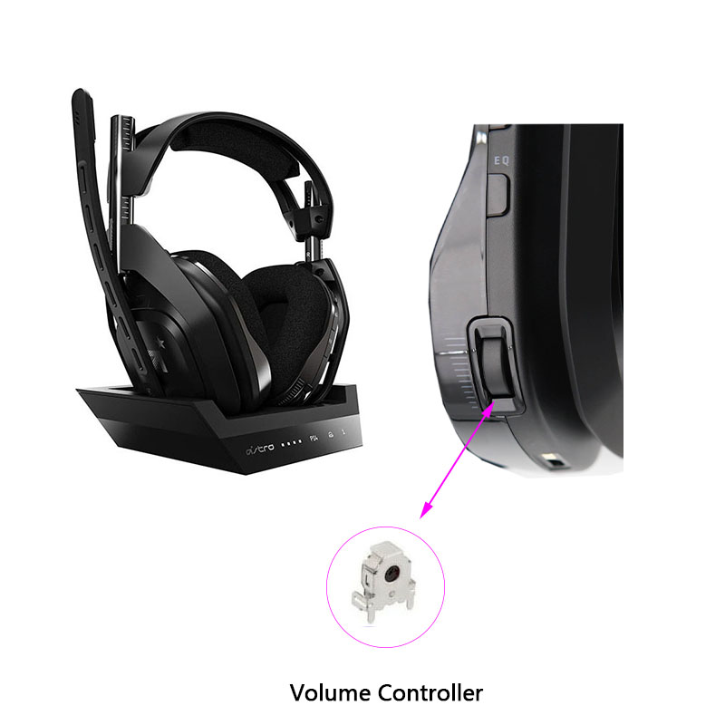 Esports Gaming Earphones - Replacement Volume Controller of Astro A50